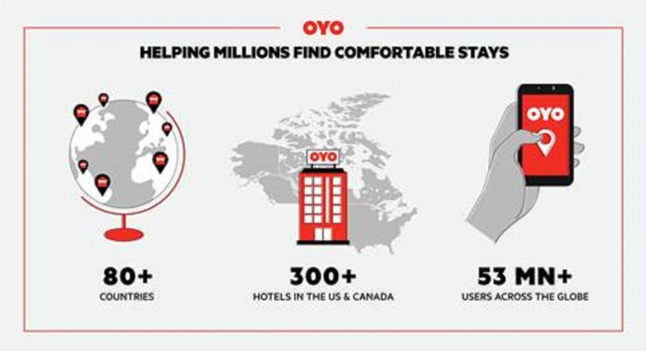 Oyo Hotel Houston I-69 & I-610 Екстериор снимка