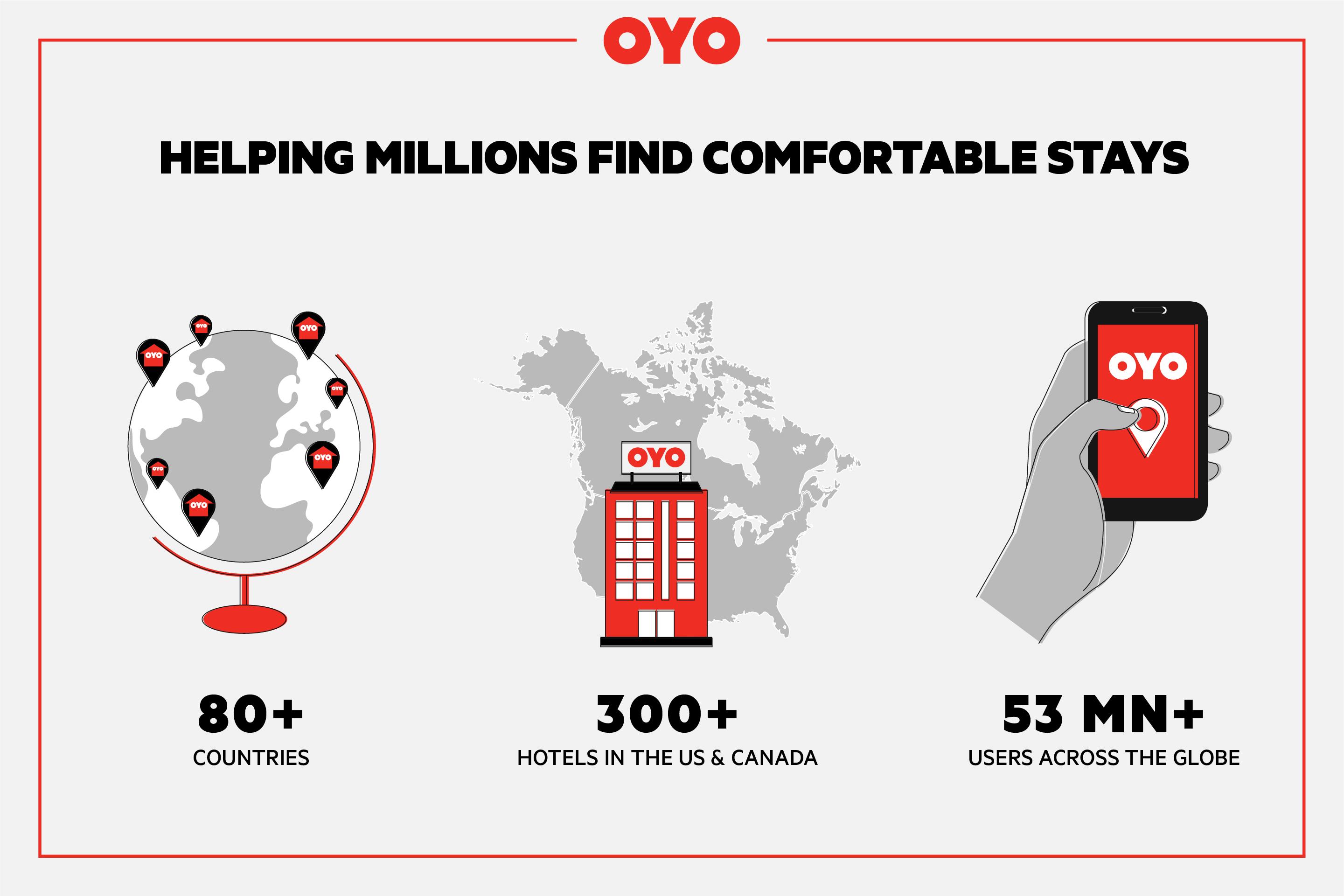 Oyo Hotel Houston I-69 & I-610 Екстериор снимка